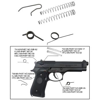 Kit de Resortes Reforzados Matrix para M9 Marui / HFC / KJW GBB