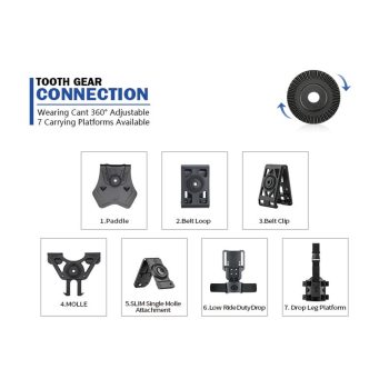 Funda Táctica para Glock 17/19 Amomax con Protector para Mira - Negro, Mano Derecha - Vista 13