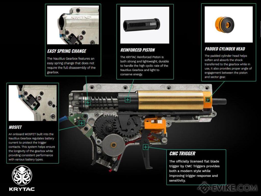 Krytac Trident MK2 CRB para Airsoft / AEG (Modelo: Negro / 400 FPS) - Imagen 6