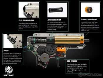 Krytac Trident MK2 CRB para Airsoft / AEG (Modelo: Negro / 400 FPS) - Imagen 6