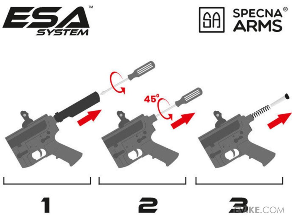 Réplica AEG M4 EDGE RIS con MOSFET GATE X-ASR Specna Arms - Imagen 5