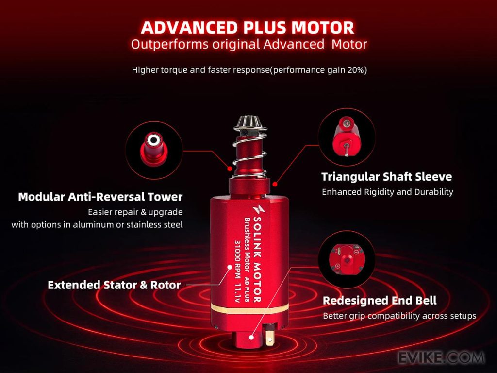 Motor Brushless Solink Advanced Plus para Réplicas AEG (Modelo: 35K RPM / Largo) - Imagen 5