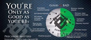 BBs Tracer Rojas Match Grade 0.20 g 5,600 BBs Evike - Imagen 3